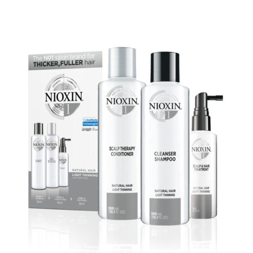 Nioxin Starter Kit System 1