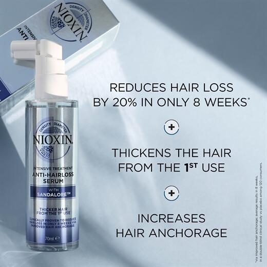 Nioxin Anti Hair Loss Serum Offers Hair Loss Salvation