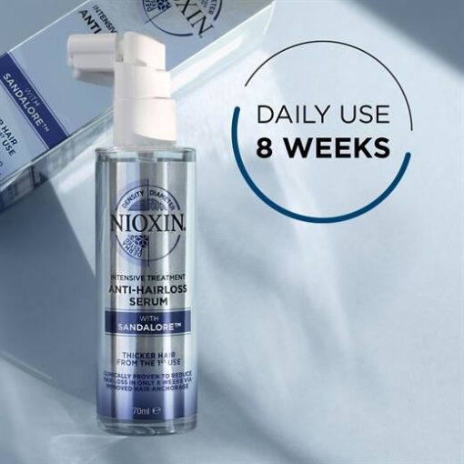 Nioxin Anti Hair Loss Serum Treatment - Image 7