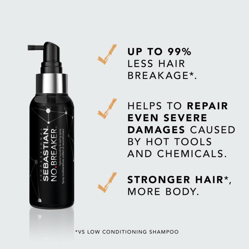 Reduce Hair Breakage By 99% With NO.Breaker